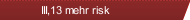 III,13 mehr risk